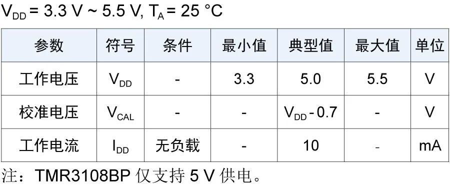 TMR3108電性能參數